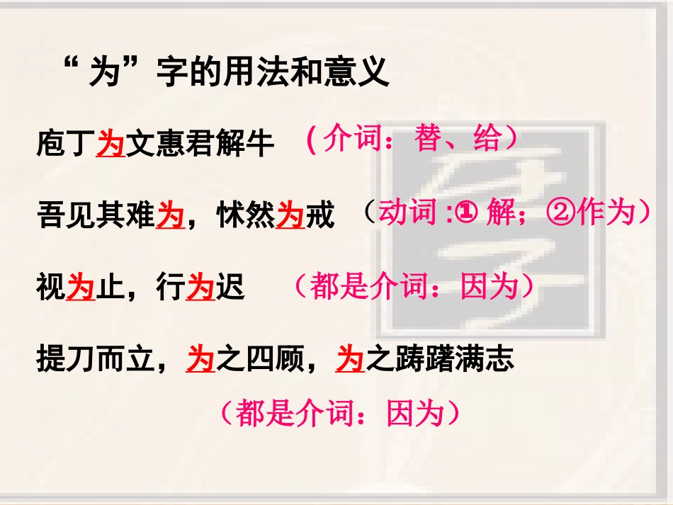 《庖丁解牛》课件_第3页