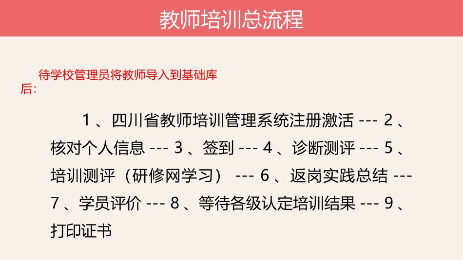【平台操作】四川广元信息技术项目(7-4)_第3页