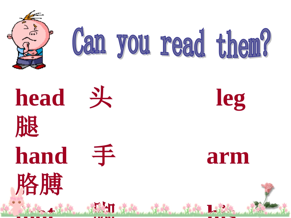 公开课mod10《_This_is_his_head》课件0000000_第3页
