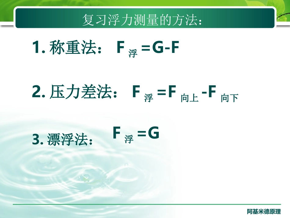 《阿基米德原理》2_第2页