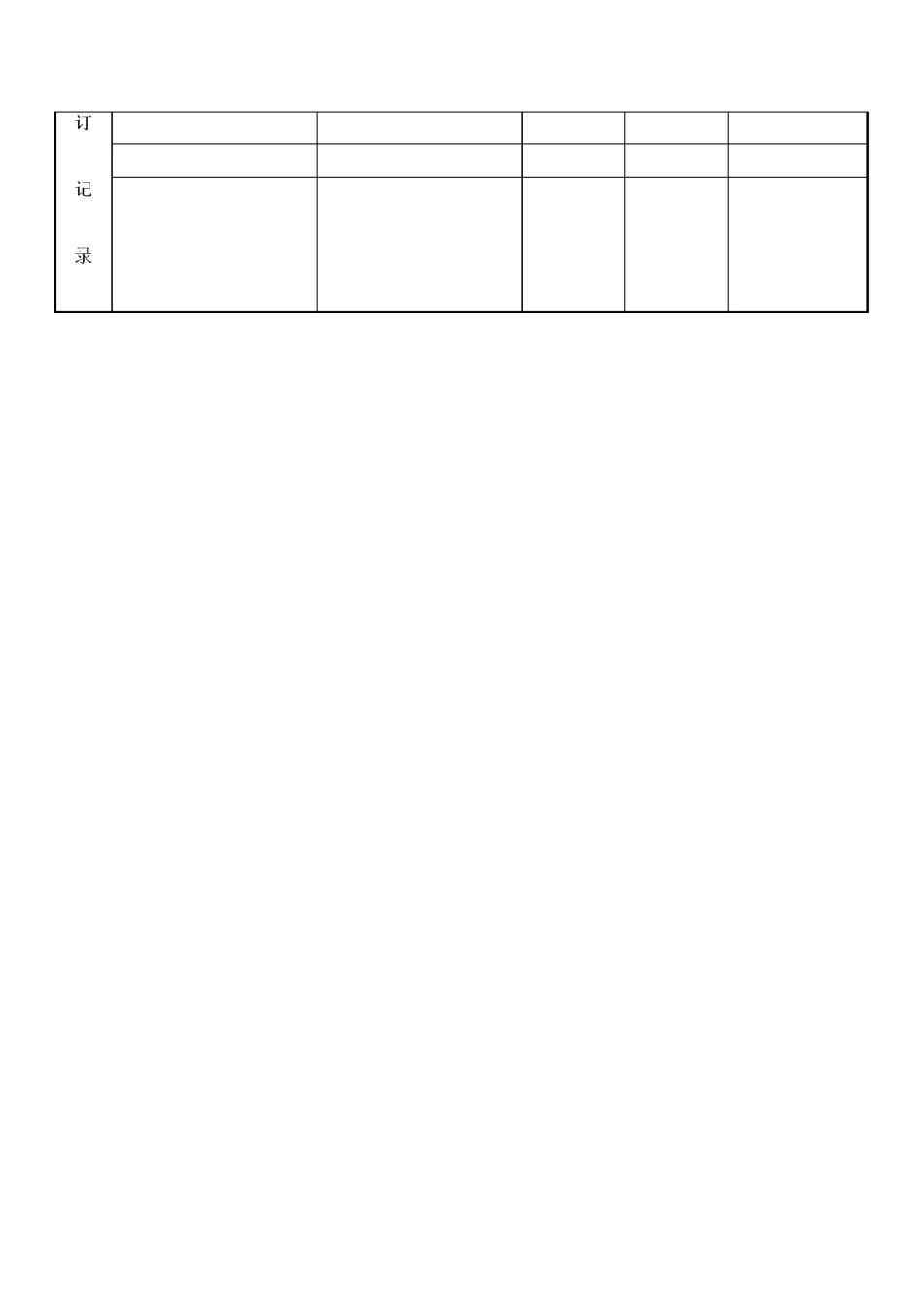 印刷各工序作业指导书资料_第2页