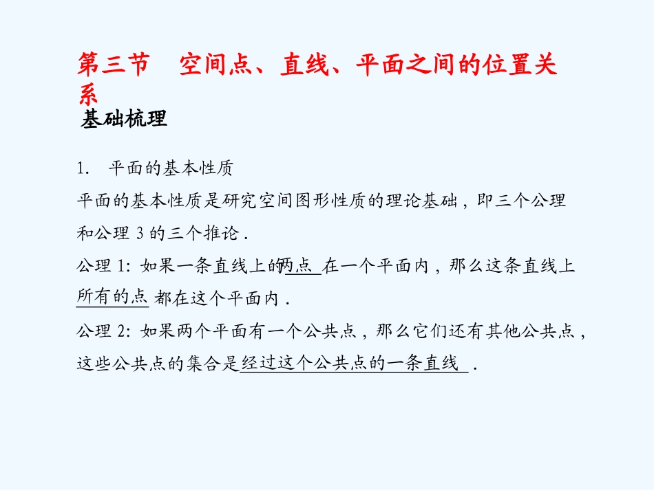 《学案与测评》2011年高考数学总复习 第十单元第三节 空间点、直线、平面之间的位置关系精品课件 苏教版_第1页