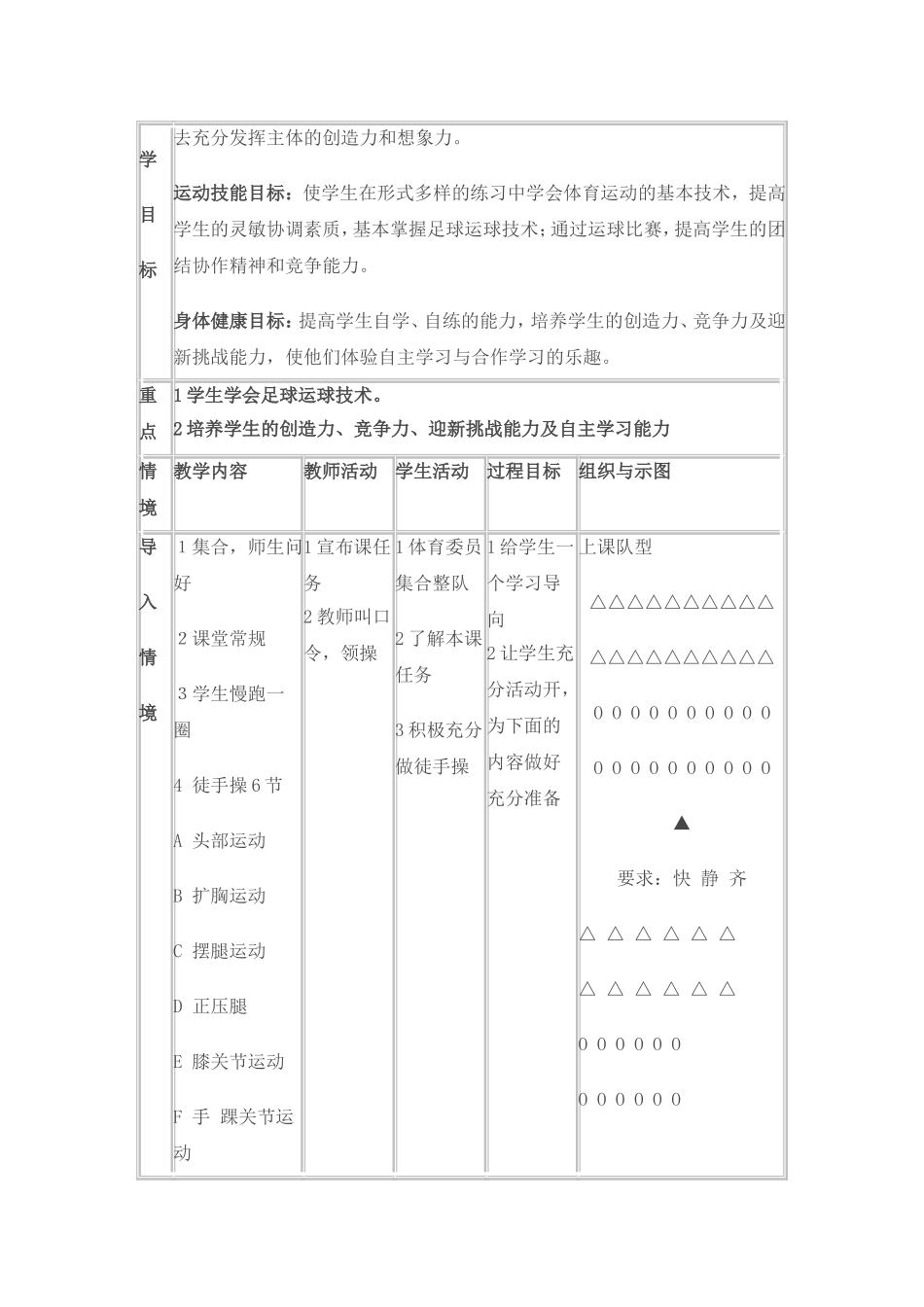 小学四年级足球运球（外脚背运球）技术教学设计_第2页