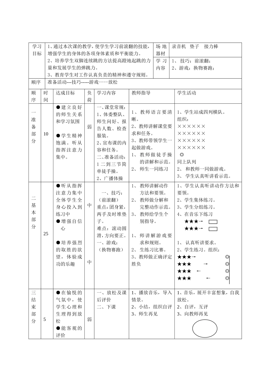 前滚翻教案 (2)_第1页