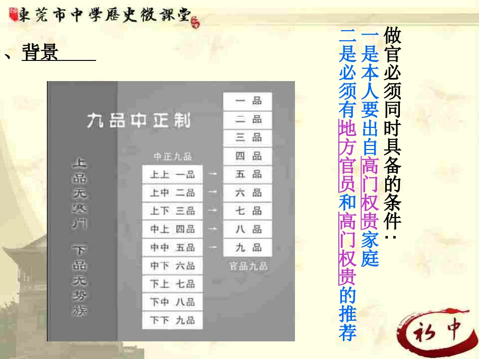科举制（资料来自zxlscom）_第3页