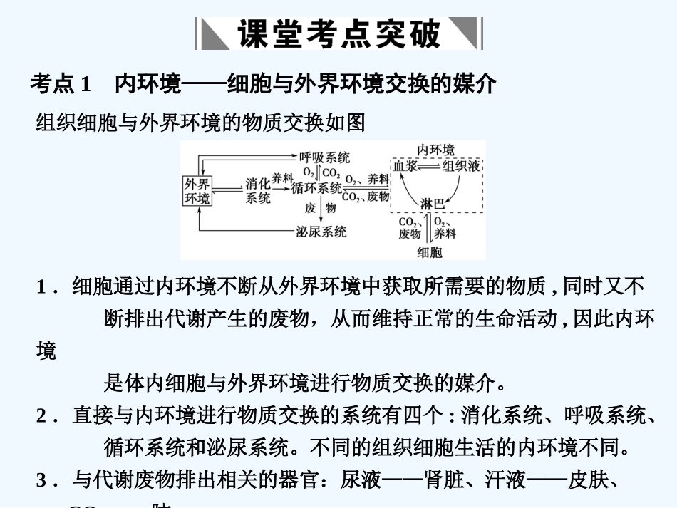 【创新设计】2011届高考生物一轮复习 第二单元学时24 内环境与稳态课件 浙科版必修3_第2页