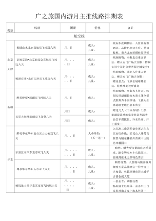 广之旅国内游5月主推线路排期表