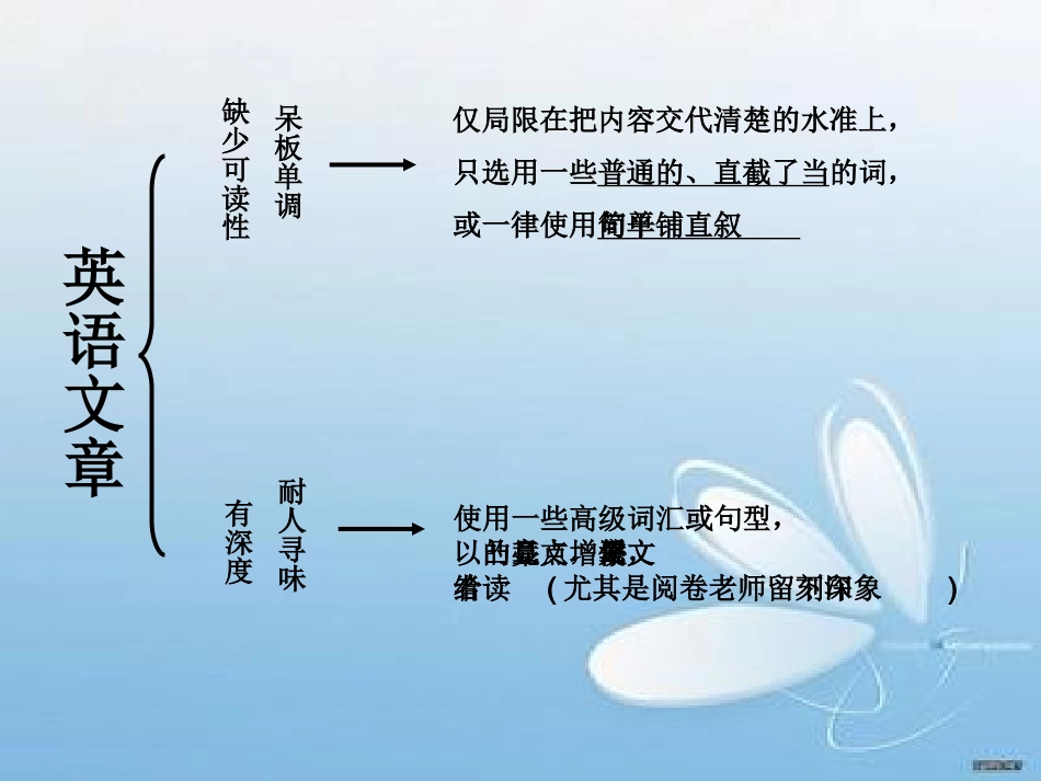 把英语句子写活的10种方法_第2页