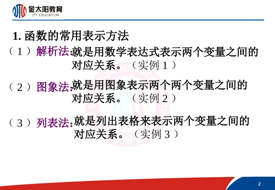 《函数的表示法》课件1_第2页