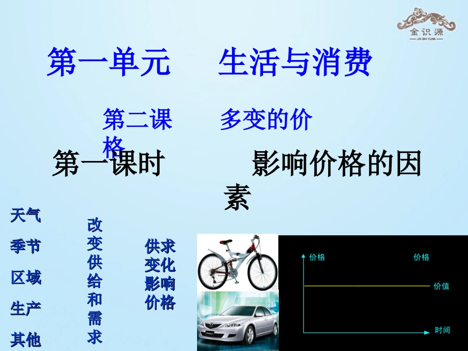 任市中学2015年秋高中政治21影响价格的因素课件新人教版必修1_第1页