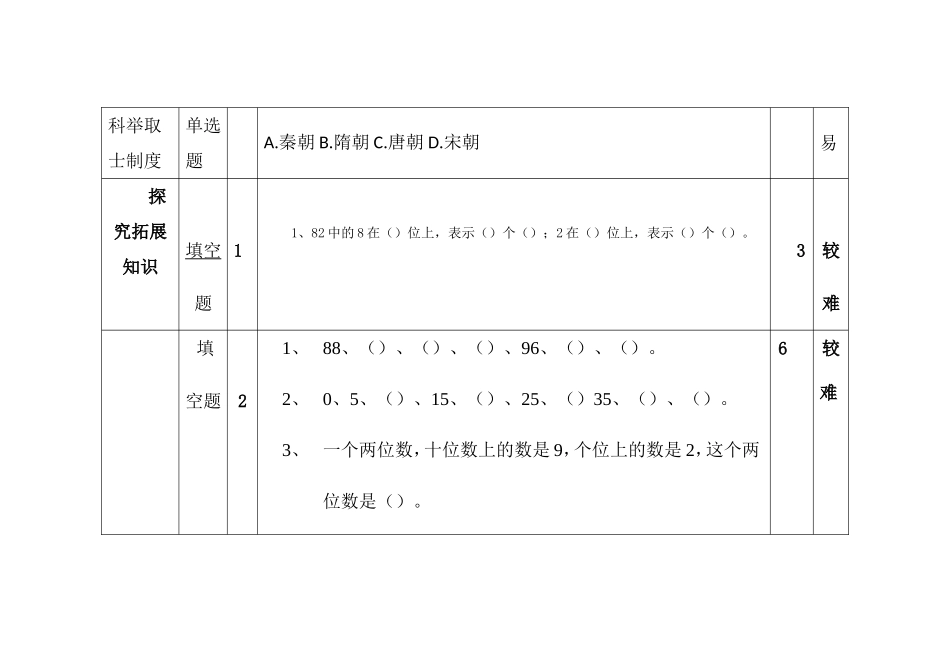 一致性分析 (2)_第2页