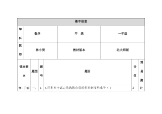 一致性分析 (2)