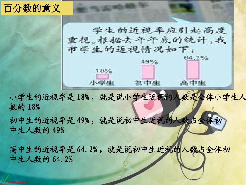 百分数的意义和写法 (8)_第3页