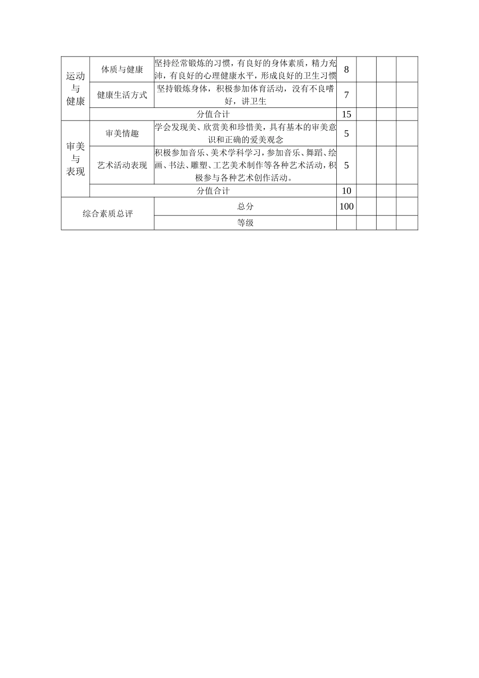 台山市初中毕业生综合素质评分表_第2页