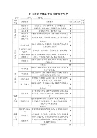 台山市初中毕业生综合素质评分表