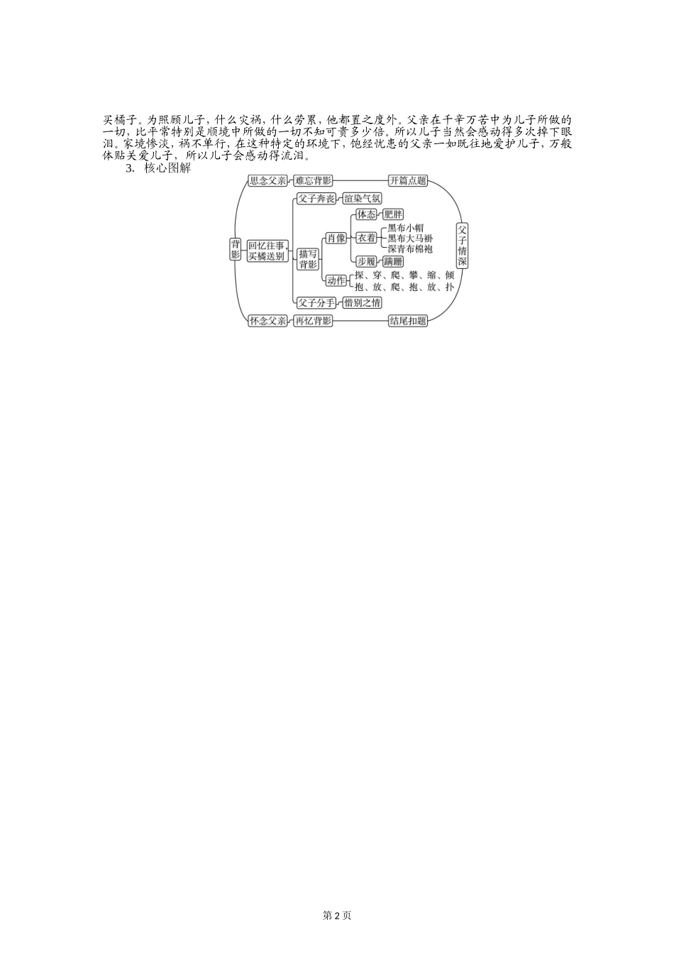 八年级语文（上）导学案－7　背　影_第2页