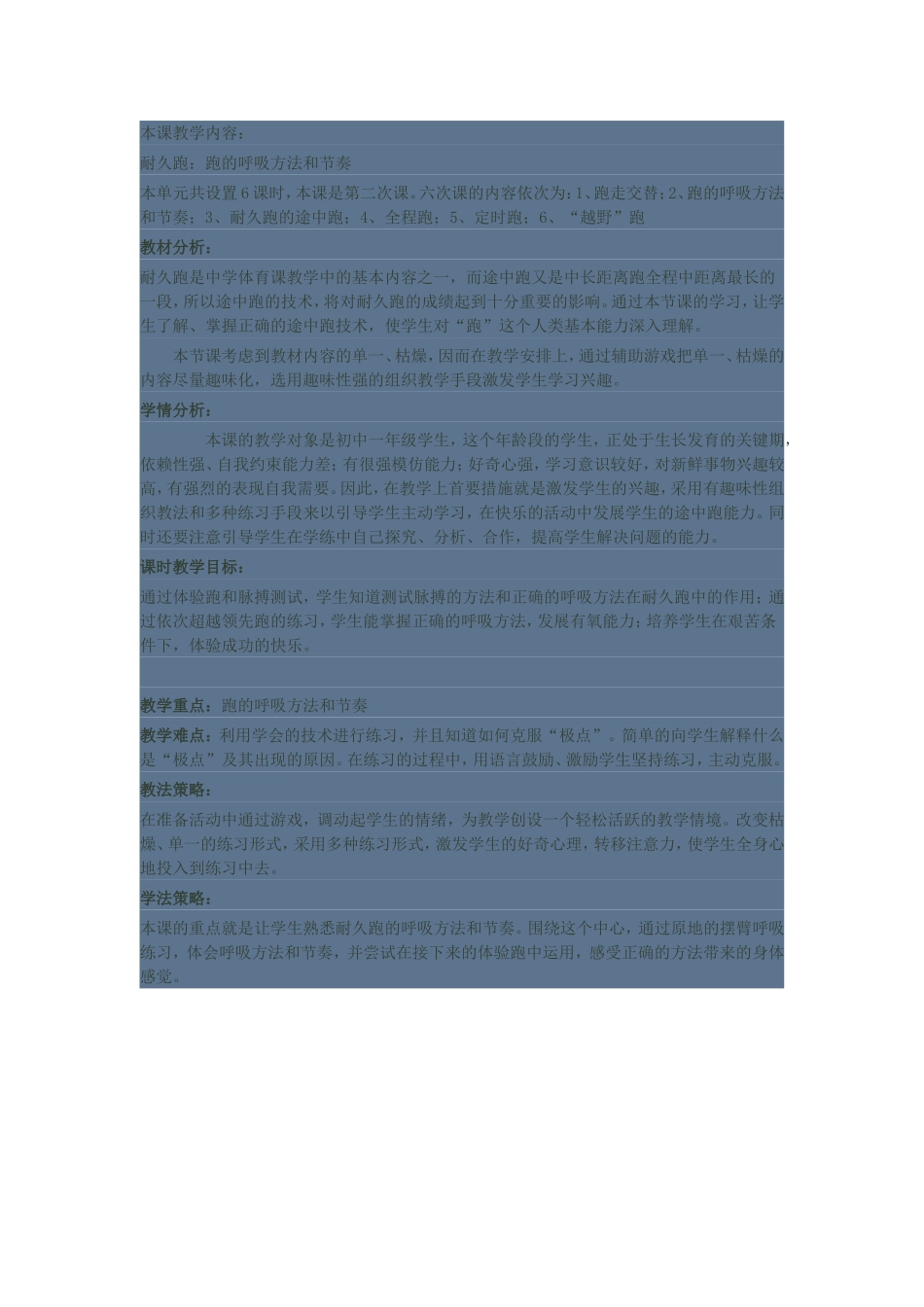 七年级耐久跑学情分析_第1页