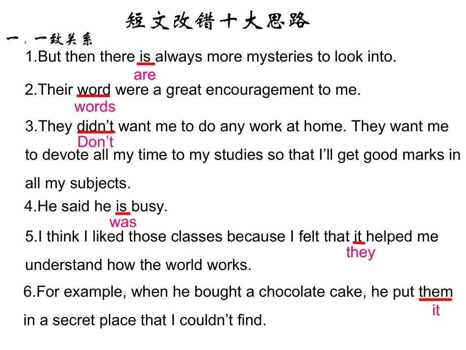 英语短文改错设错点精讲_第1页