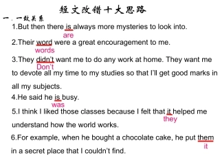 英语短文改错设错点精讲