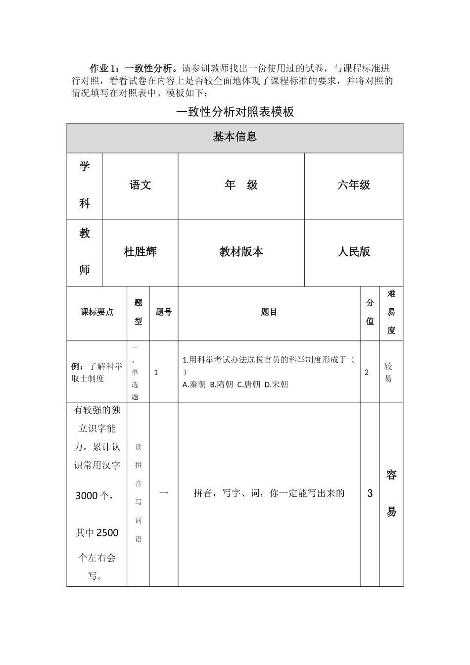 一致性分析对照表模板_第1页