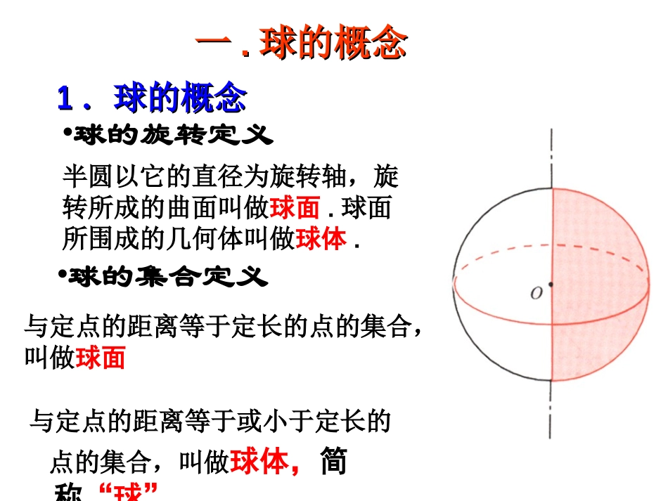 《多面体与球的接切问题》课件_第2页