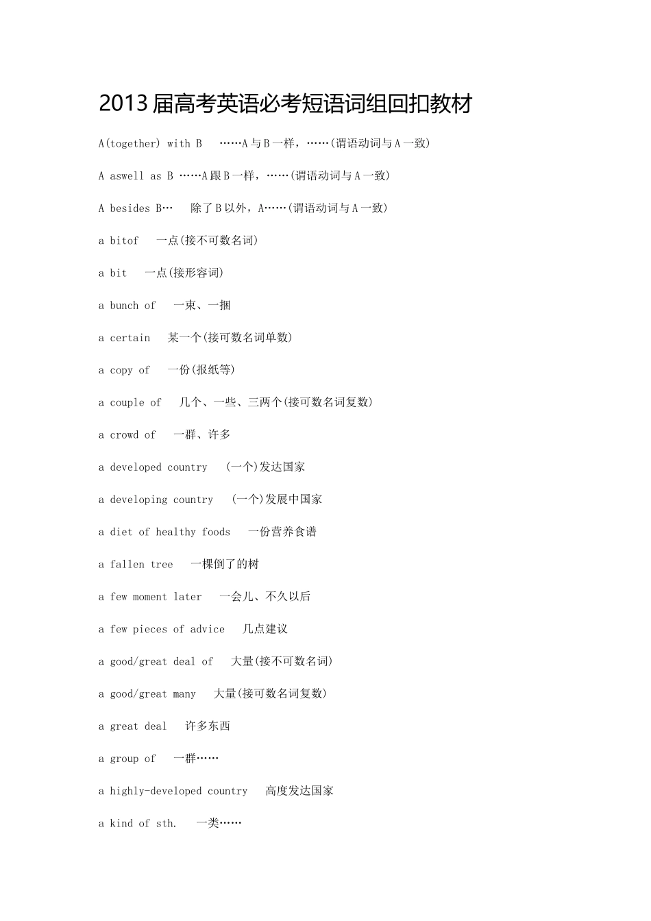 2013届高考英语必考短语词组回扣教材_第1页