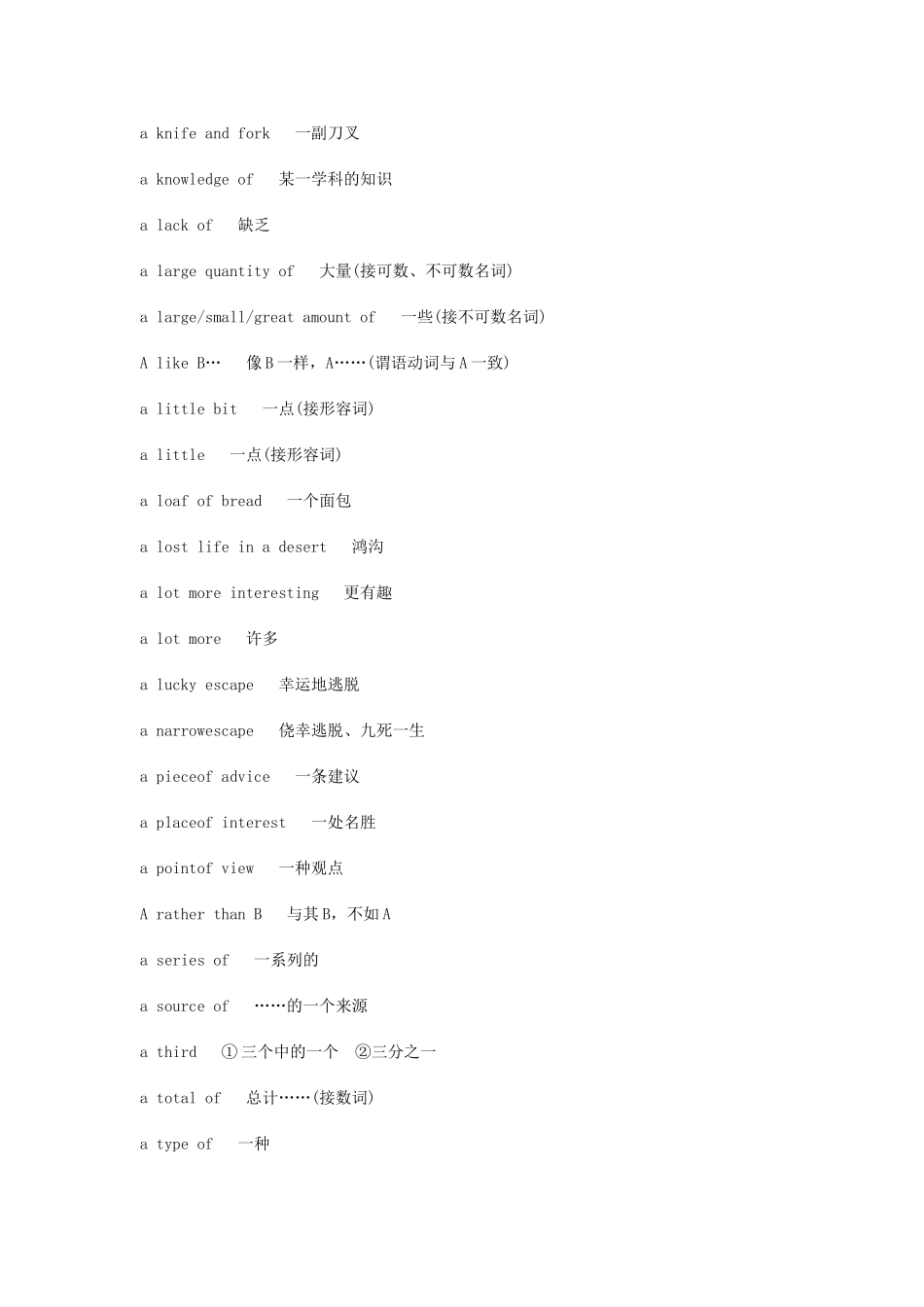 2013届高考英语必考短语词组回扣教材_第2页