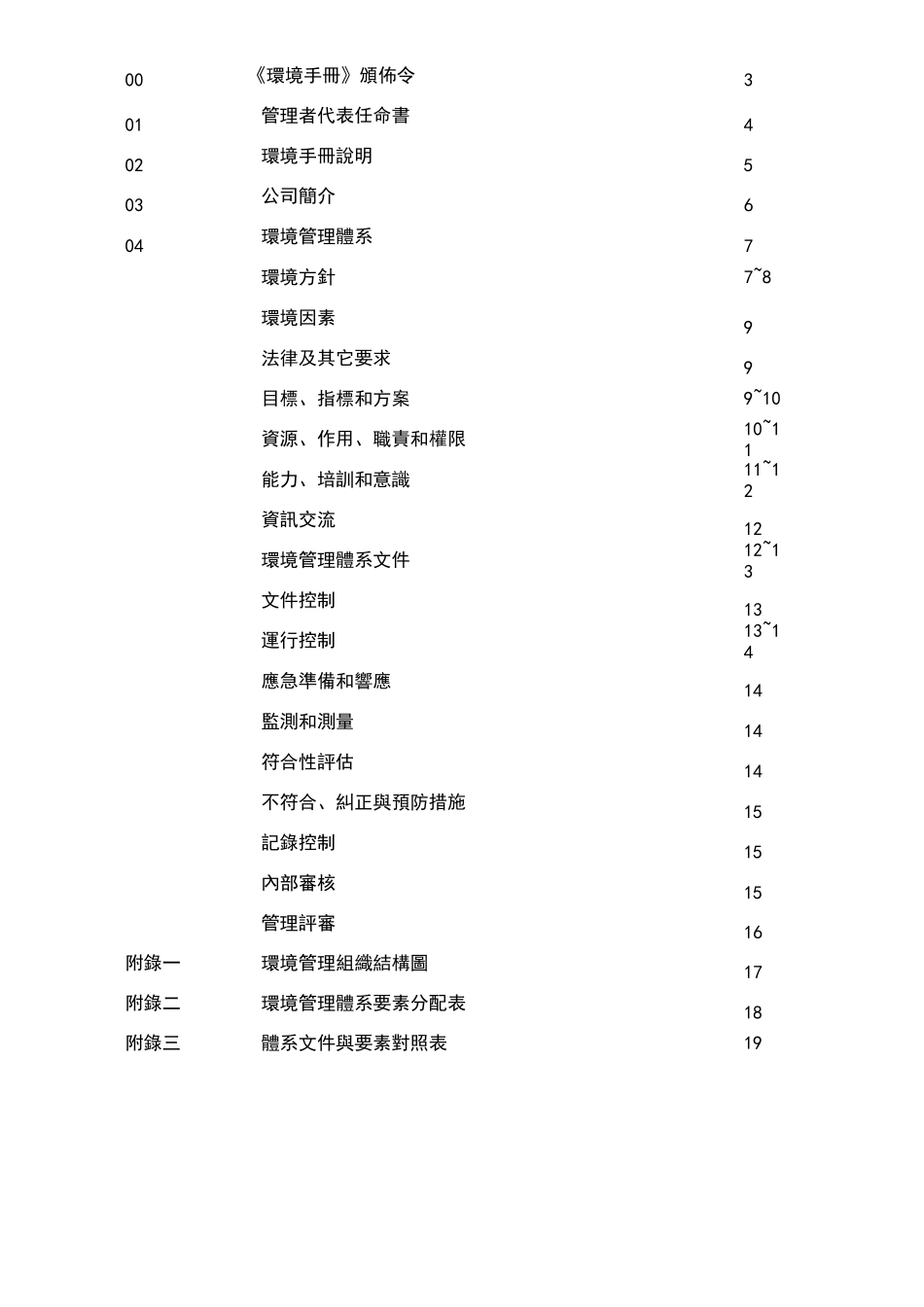 环境管理手册_第2页