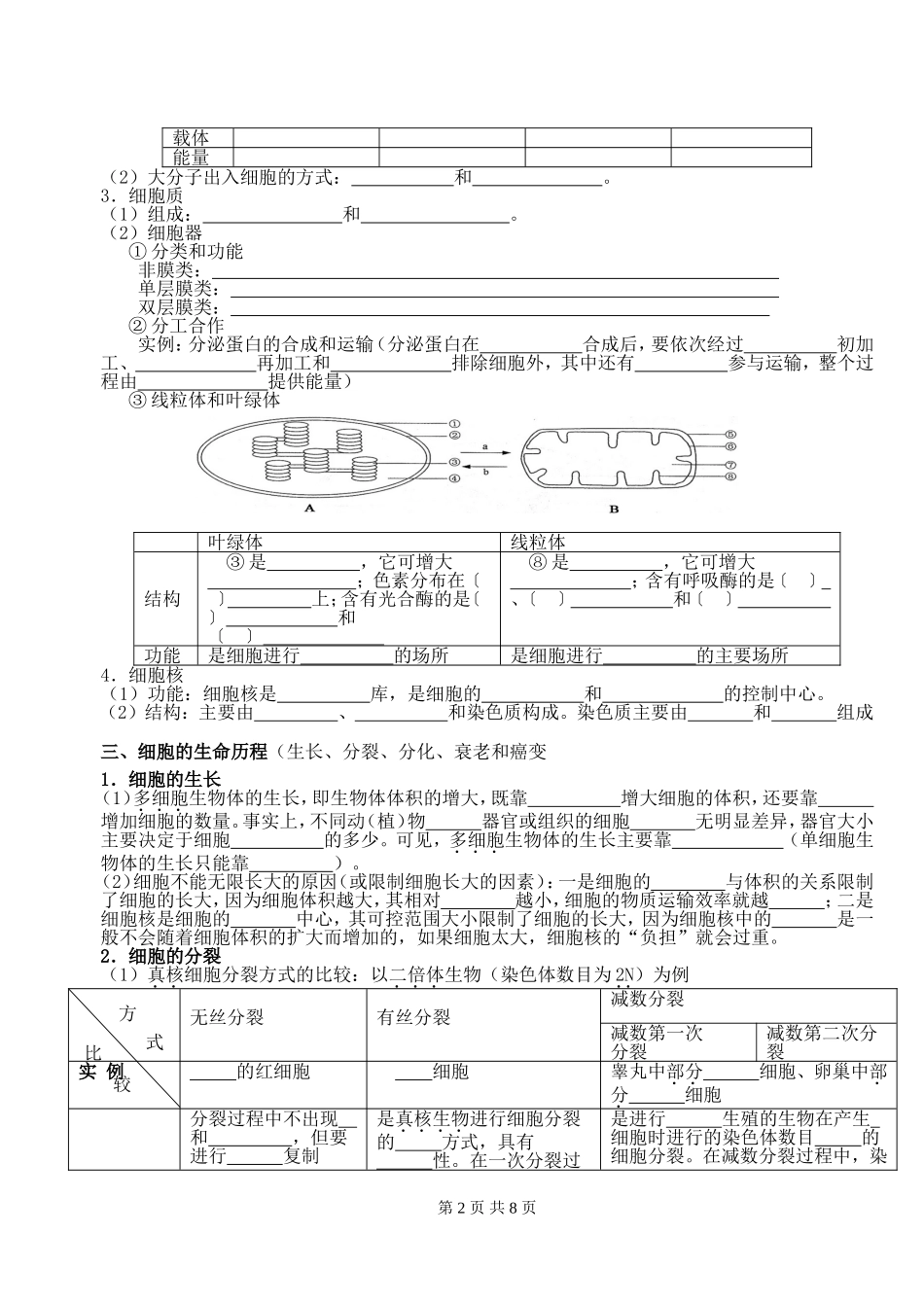 高三冲刺：必修1教材知识点MicrosoftWord文档_第2页
