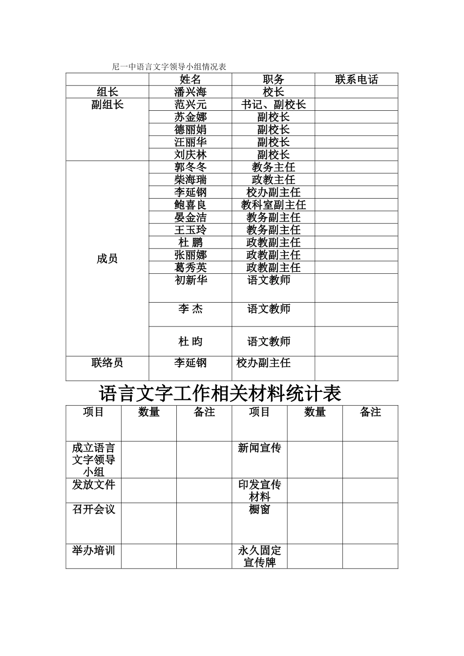 语言文字工作台账_第2页