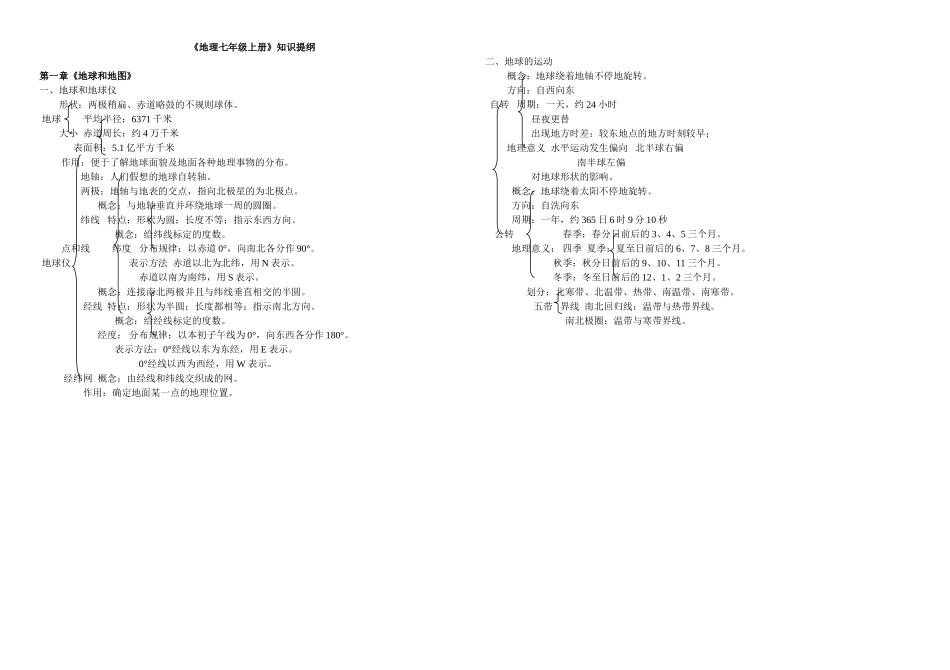 七年级地理上册知识提纲_第1页