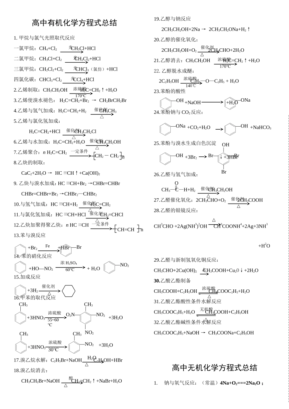 (完美版)高中有机化学方程式总结_第1页