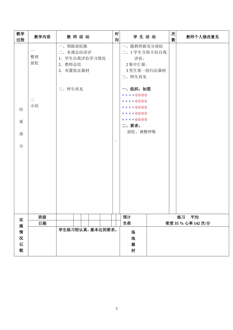 八年级体育教案山羊游戏_第3页