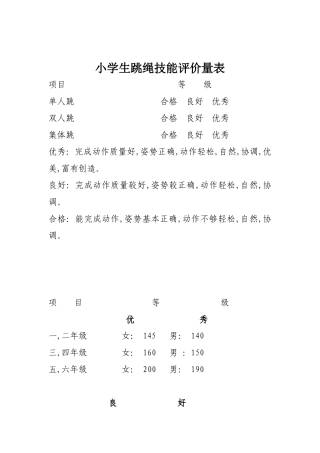 小学生跳绳技能评价量表