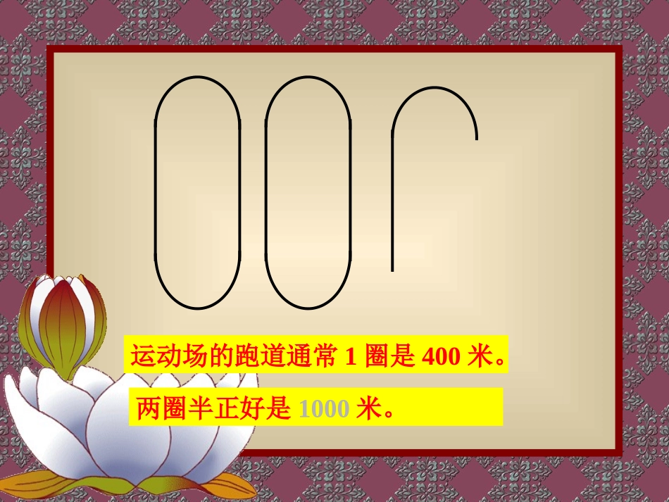 《千米的认识》演示课件_第3页