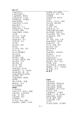 2013新人教版八年级上册英语单词表默写版