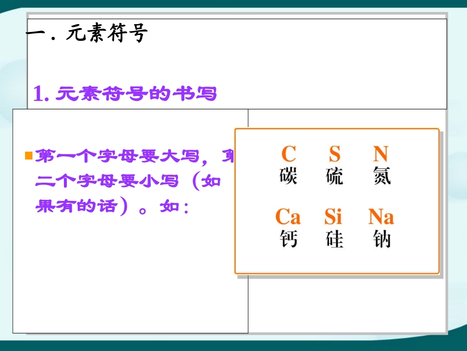 初三化学用语复习_第3页