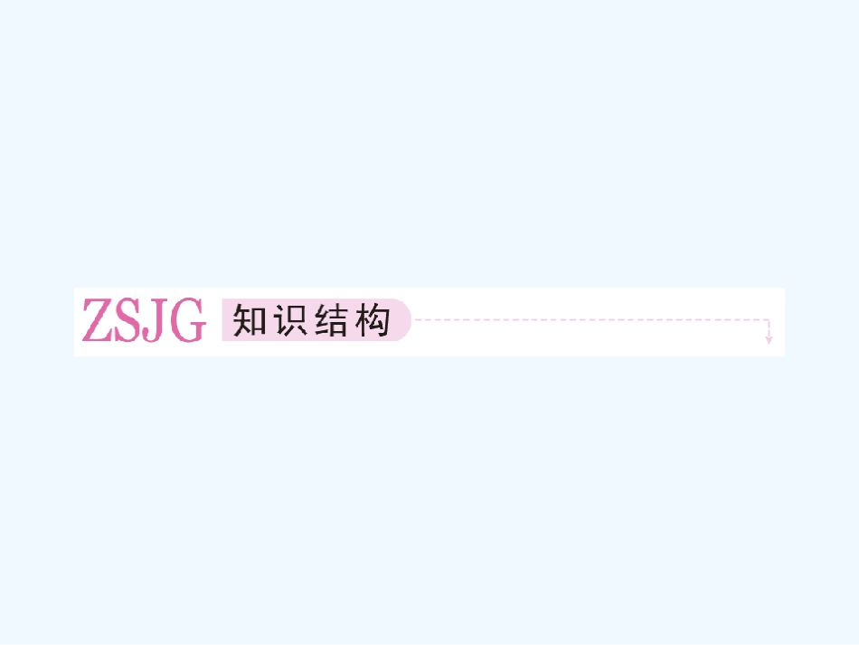 【成才之路】高中物理 第九章固体液体和物态变化章末小结学案课件 新人教版选修3-3_第2页