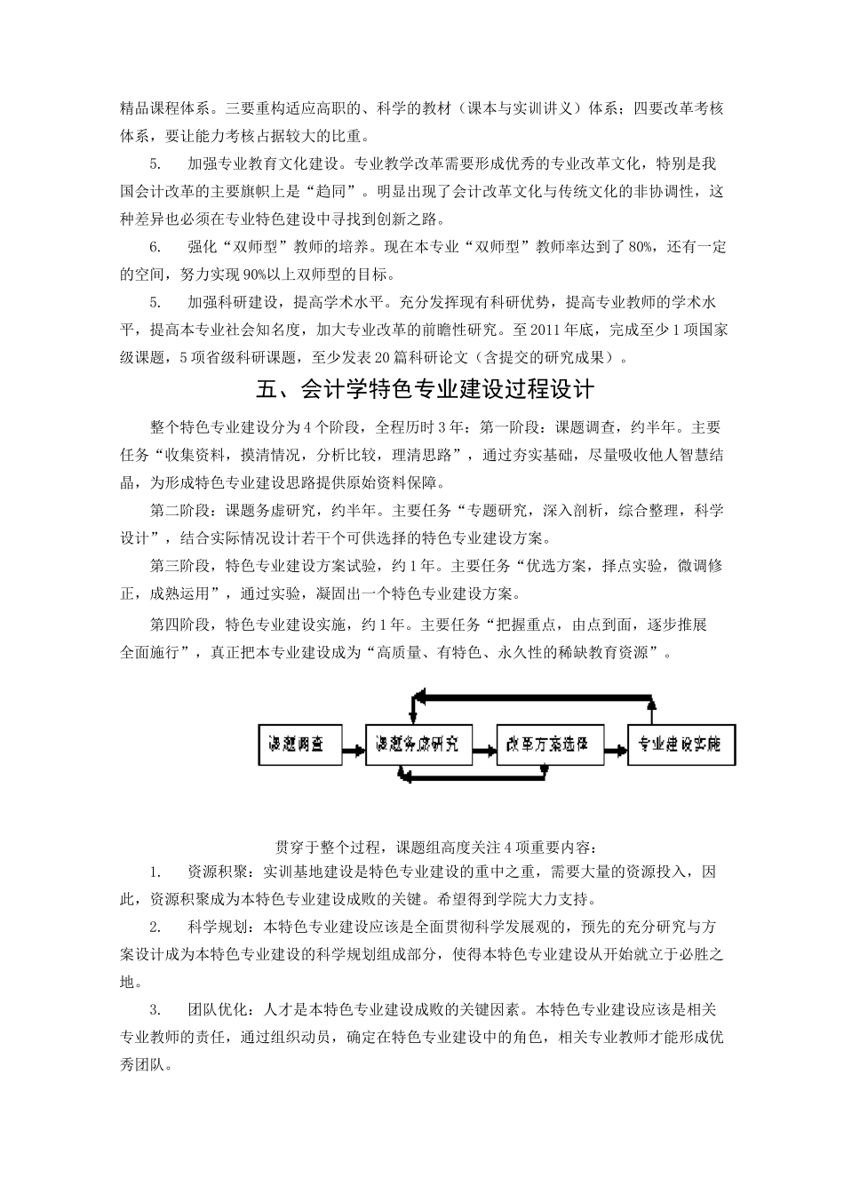 会计学特色专业建设方案_第3页