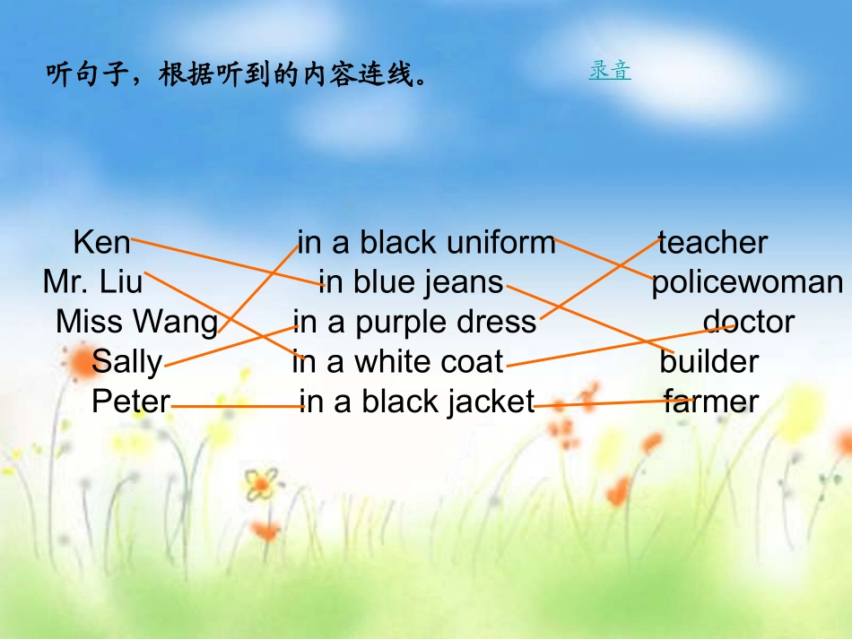 四上Module2People复习课2[1]1_第3页