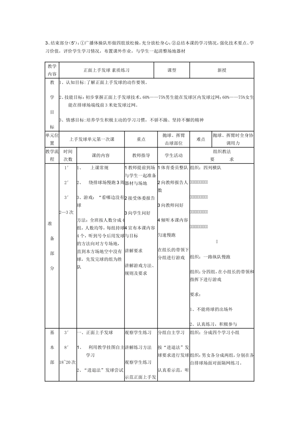 排球正面上手发球教学设计及课时计划_第2页
