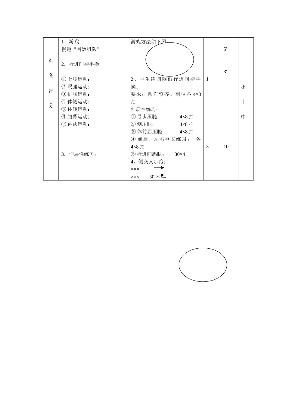 短跑技术教学教案3_第2页