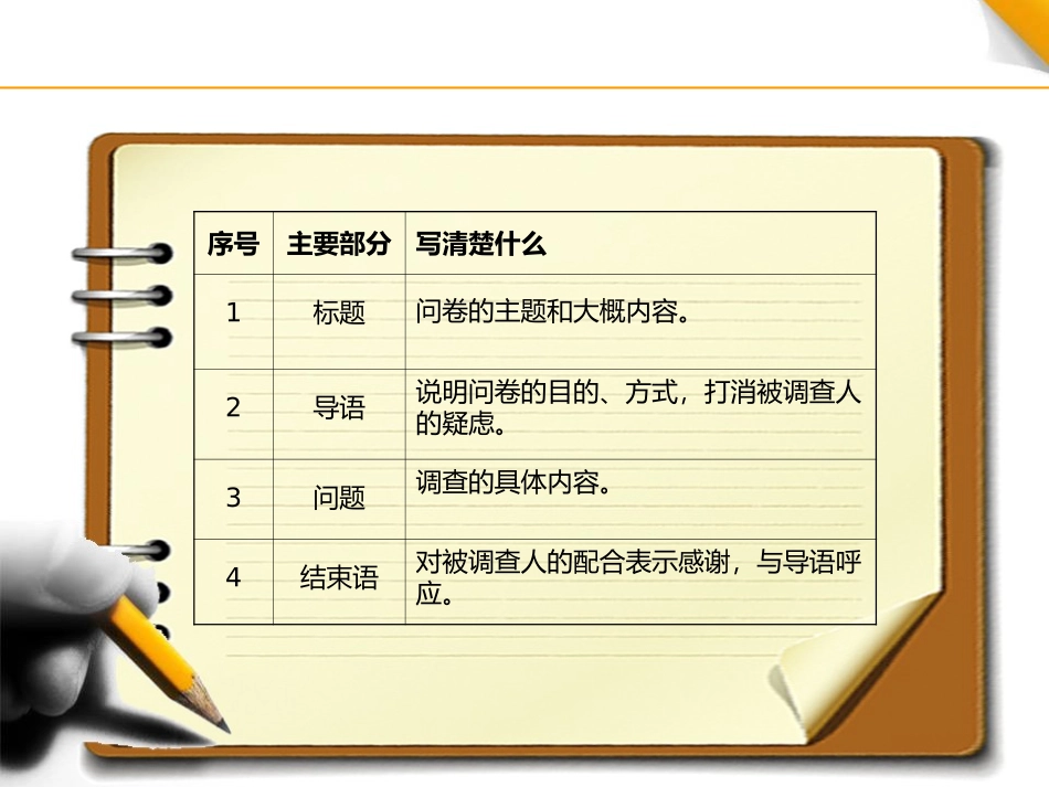 《调查问卷的设计》综合实践方法指导课课件_第3页