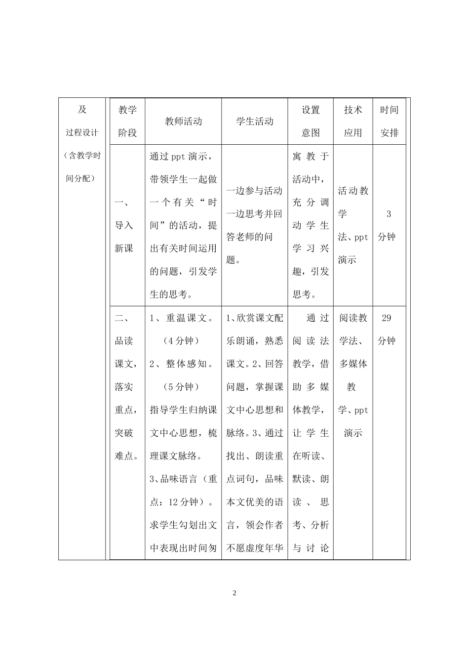中等职业学校优质课教案（语文）——梁莹《匆匆》_第2页