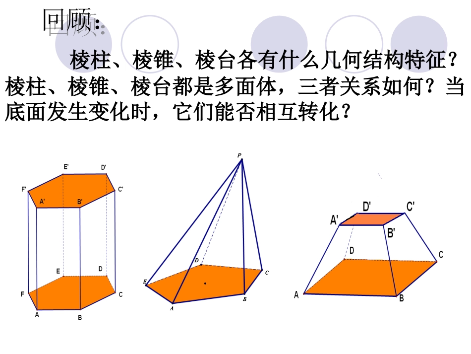 空间几何体的结构讲课用2_第2页