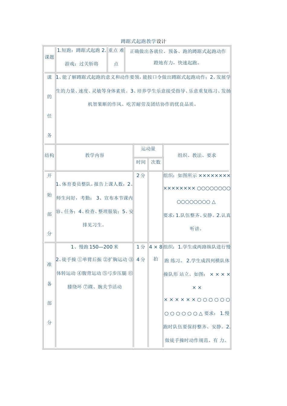 蹲踞式起跑教学设计 (2)_第1页