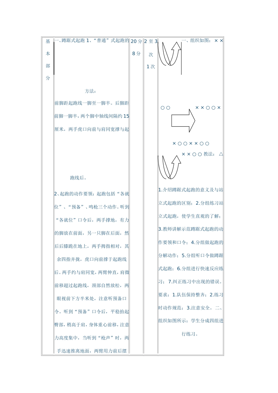 蹲踞式起跑教学设计 (2)_第2页