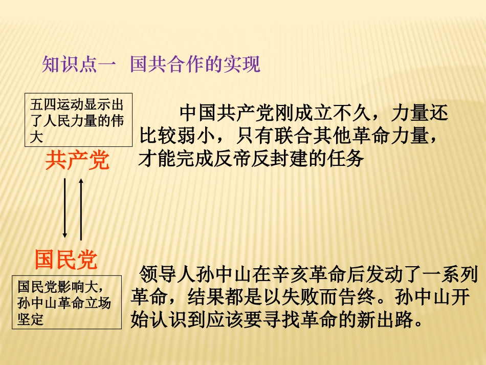 2018年秋八年级上册（人教部编版）第15课北伐战争(共33张PPT)_第3页