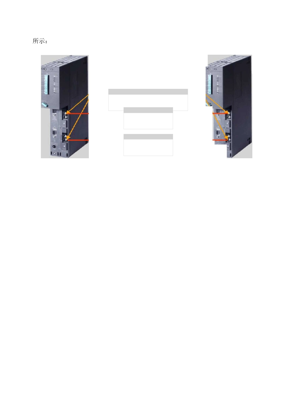 S7-400H冗余系统硬件组态-操作流程_第2页