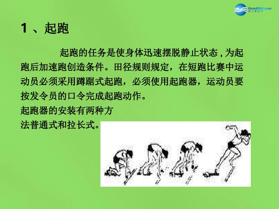 《100米短跑》教学课件_第3页